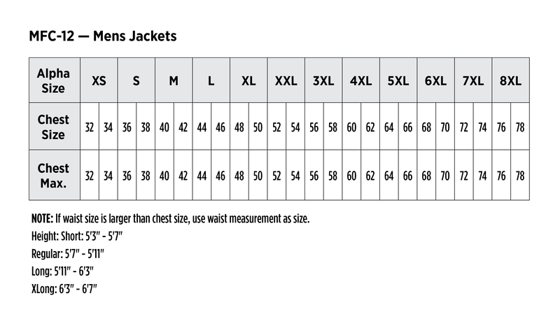 Red Kap Slash Pocket Jacket - JT22 – USA Work Uniforms